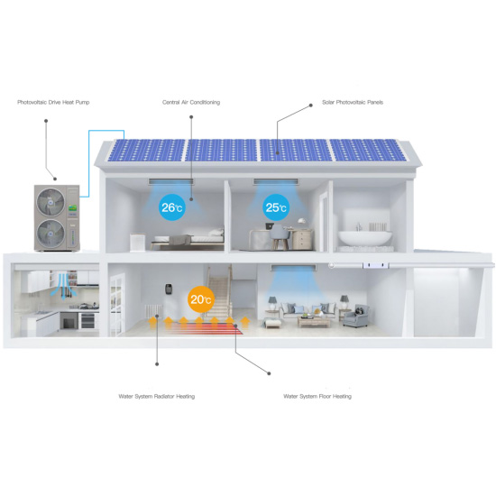 47900btu Heatpump ACDC Air conditioner 